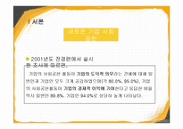 기업 자원봉사활동 문제점과 개선방안-2