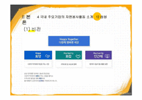 기업 자원봉사활동 문제점과 개선방안-9