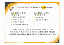 기업 자원봉사활동 문제점과 개선방안-14
