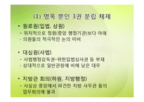 메이지 시대의 자유 민권 운동-14
