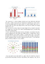 청소년 교육과 실존주의-6