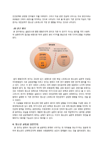 청소년 교육과 실존주의-7