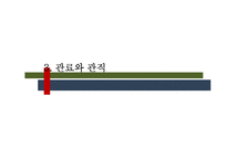 조선전기의 정치-9