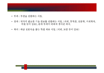 조선전기의 정치-12