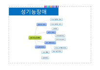 성장애의 종류와 사례-4