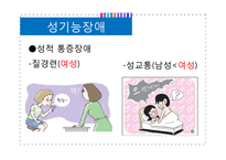 성장애의 종류와 사례-6