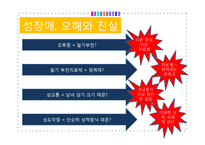 성장애의 종류와 사례-14