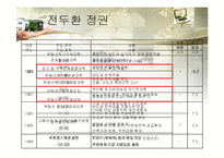 대한민국 부동산정책 연구-8