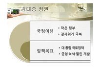 대한민국 부동산정책 연구-13
