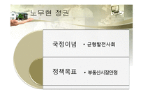 대한민국 부동산정책 연구-17