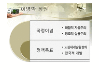 대한민국 부동산정책 연구-19