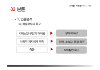 영화 `그대를 사랑합니다`를 통한 노인문제 고찰-8