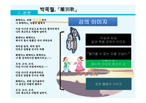 심상의 정의와 종류 및 시 작품 분석-10