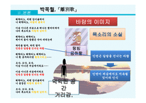 심상의 정의와 종류 및 시 작품 분석-12