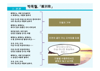 심상의 정의와 종류 및 시 작품 분석-15