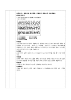 중등 한국교육사 기출분석-13