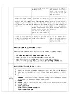 중등 교육철학 기출분석-7