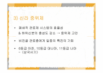 한국 전근대사회의 신분과 계층-13