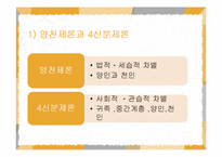 한국 전근대사회의 신분과 계층-19