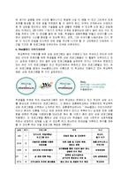 학교폭력 실태와 상담 프로그램-9