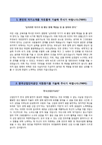 [한국산업단지공단자기소개서] 한국산업단지공단 청년인턴 합격자소서와 면접기출문제-2
