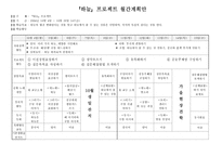 [유아교육계획안] 하늘 월간교육계획안-1