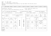 [유아교육계획안] 하늘 월간교육계획안-2