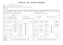 [유아교육계획안] 세계여러나라 프로젝트 월간계획안-학습계획안-1