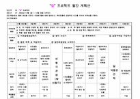 [유아교육계획안] `탈` 프로젝트 월간계획안-1