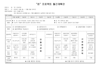 [유아교육계획안] 돈에 대한 월간계획안-1