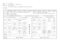 [유아교육계획안] 돈에 대한 월간계획안-2