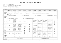 [유아교육계획안] 식목일 프로젝트 월간계획안-학습계획안-1