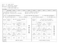 [유아교육계획안] 식목일 프로젝트 월간계획안-학습계획안-2