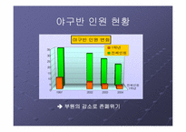[스포츠마케팅] 야구대회의 활성화를 통한 야구반 발전방안 모색 -서강야구반-4