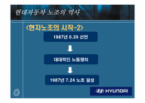 [노사관계] 현대자동차 노조-3