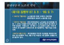 [노사관계] 현대자동차 노조-5