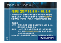 [노사관계] 현대자동차 노조-7
