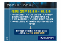 [노사관계] 현대자동차 노조-8