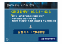 [노사관계] 현대자동차 노조-11