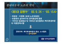 [노사관계] 현대자동차 노조-13