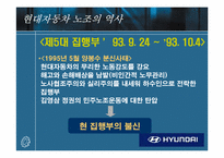 [노사관계] 현대자동차 노조-14