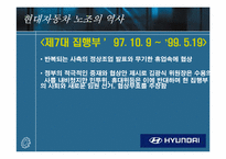 [노사관계] 현대자동차 노조-18