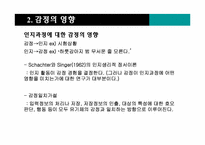[소비자광고심리학] 감정과 광고-4