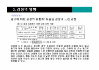 [소비자광고심리학] 감정과 광고-7