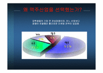 [마케팅조사] 하이트 마케팅분석-2
