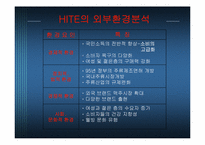 [마케팅조사] 하이트 마케팅분석-7