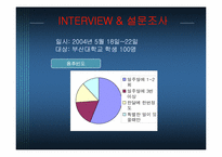 [마케팅조사] 하이트 마케팅분석-8