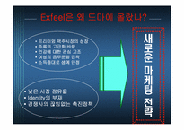 [마케팅조사] 하이트 마케팅분석-13