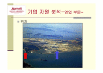 [호텔관광마케팅] `인천 하얏트 리젠시`마케팅 `Marriott Inchoen`의 마케팅전략 및 전술-8