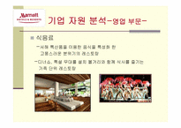 [호텔관광마케팅] `인천 하얏트 리젠시`마케팅 `Marriott Inchoen`의 마케팅전략 및 전술-10